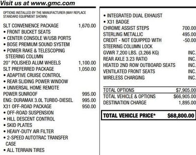 2023 GMC Sierra 1500 SLT