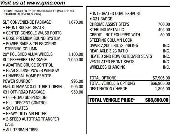 2023 GMC Sierra 1500 SLT