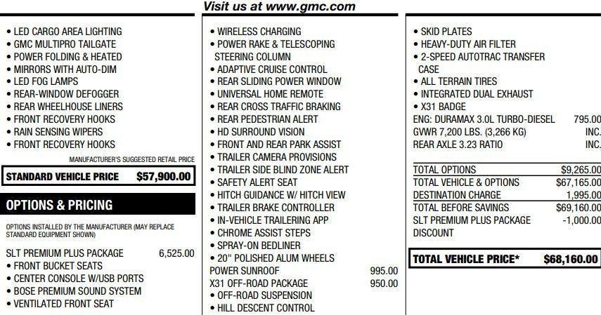 2024 GMC Sierra 1500 SLT