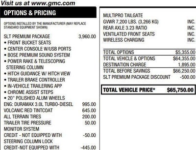 2023 GMC Sierra 1500 SLT