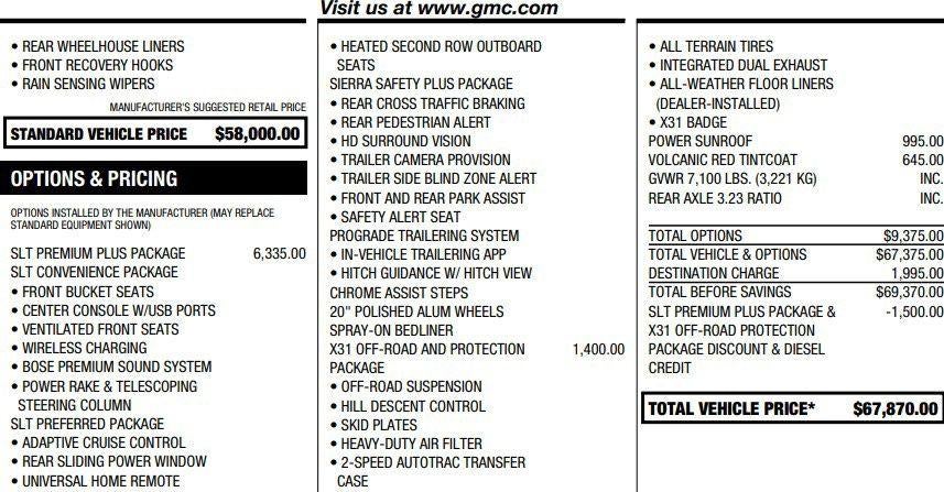 2025 GMC Sierra 1500 SLT