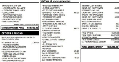 2022 GMC Sierra 1500 SLT