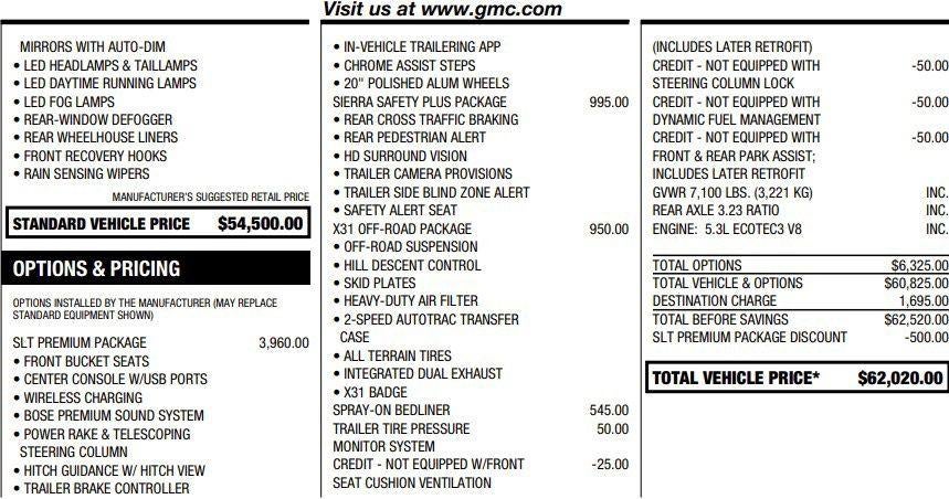 2022 GMC Sierra 1500 SLT