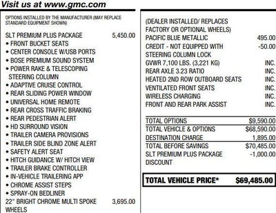 2023 GMC Sierra 1500 SLT