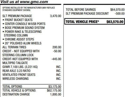 2023 GMC Sierra 1500 SLT