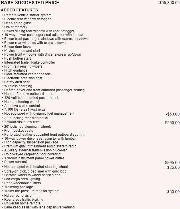 2022 GMC Sierra 1500 SLT