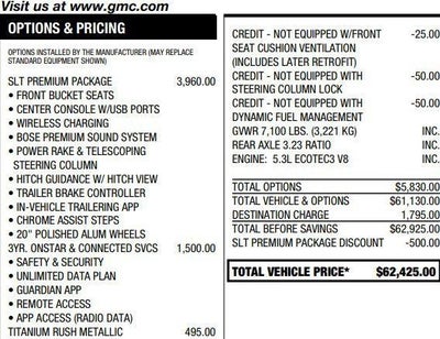 2022 GMC Sierra 1500 SLT