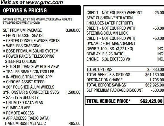 2022 GMC Sierra 1500 SLT