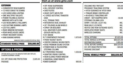 2023 GMC Sierra 1500 SLT