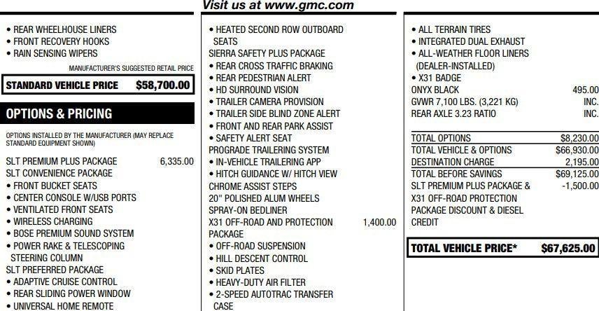 2025 GMC Sierra 1500 SLT