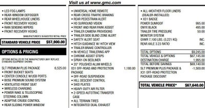 2024 GMC Sierra 1500 SLT