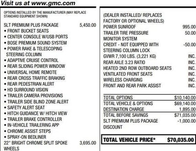 2023 GMC Sierra 1500 SLT