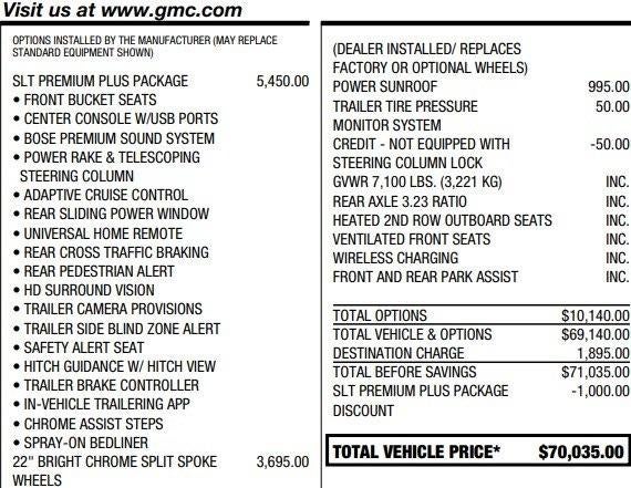 2023 GMC Sierra 1500 SLT