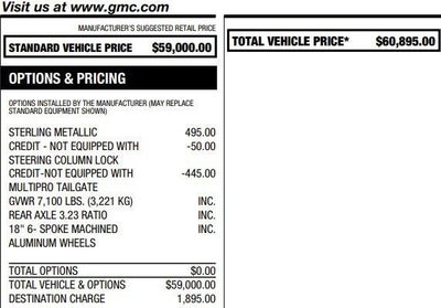 2023 GMC Sierra 1500 SLT