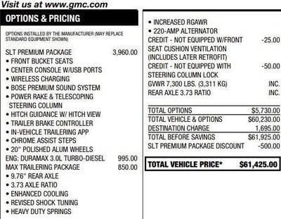 2022 GMC Sierra 1500 SLT