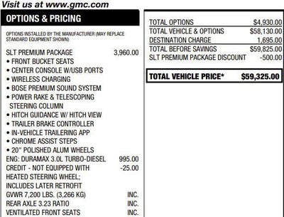 2022 GMC Sierra 1500 SLT