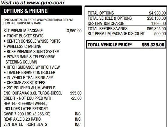 2022 GMC Sierra 1500 SLT