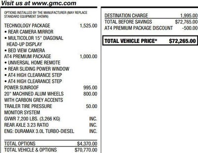 2024 GMC Sierra 1500 AT4
