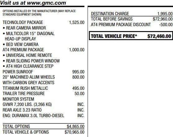 2024 GMC Sierra 1500 AT4