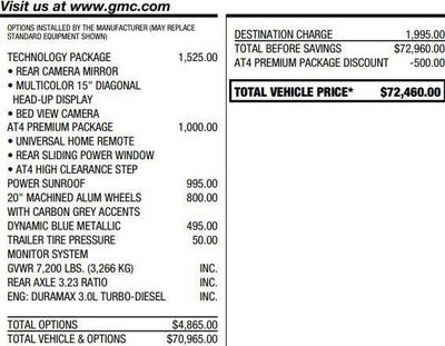 2024 GMC Sierra 1500 AT4