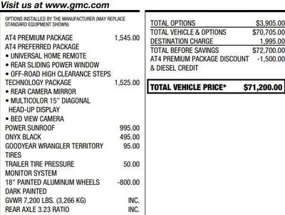 2025 GMC Sierra 1500 AT4