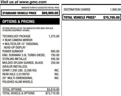 2024 GMC Sierra 1500 Denali