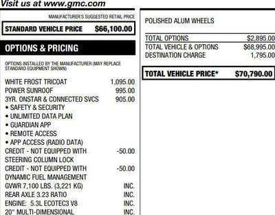 2022 GMC Sierra 1500 Denali