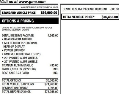 2024 GMC Sierra 1500 Denali