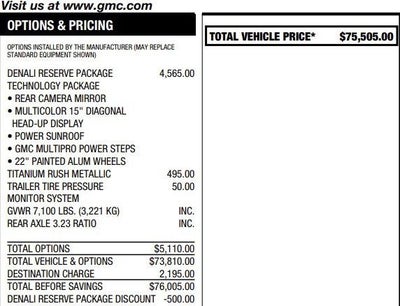 2025 GMC Sierra 1500 Denali