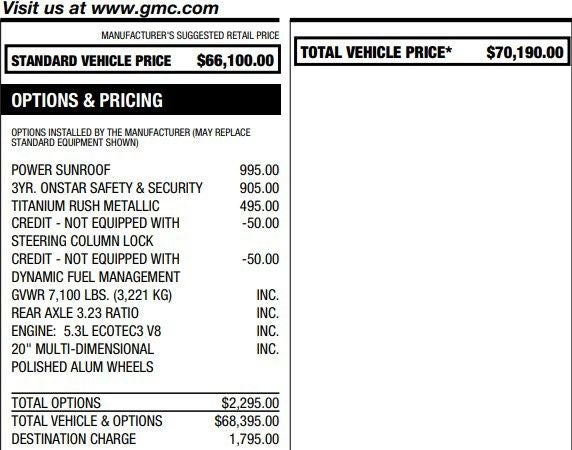 2022 GMC Sierra 1500 Denali