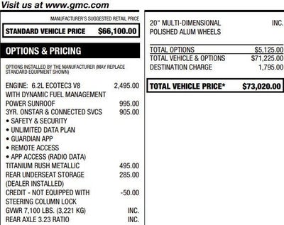 2022 GMC Sierra 1500 Denali