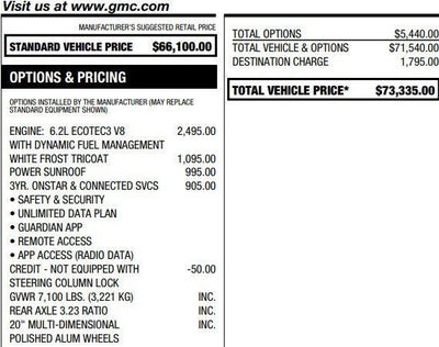 2022 GMC Sierra 1500 Denali