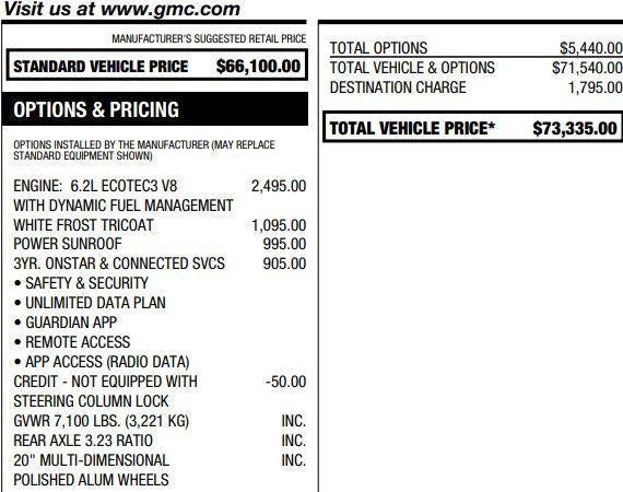 2022 GMC Sierra 1500 Denali