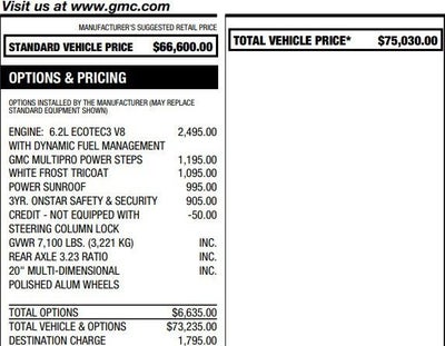 2022 GMC Sierra 1500 Denali