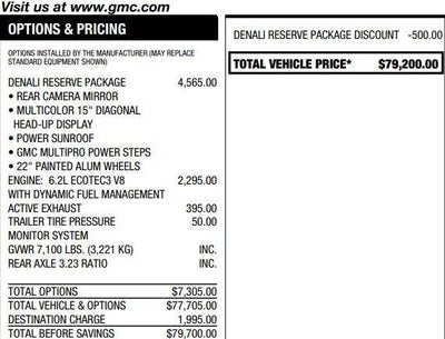 2024 GMC Sierra 1500 Denali
