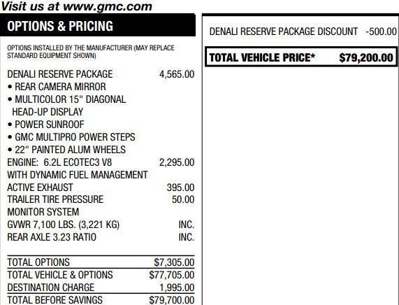 2024 GMC Sierra 1500 Denali