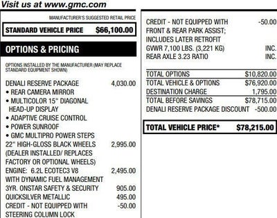 2022 GMC Sierra 1500 Denali