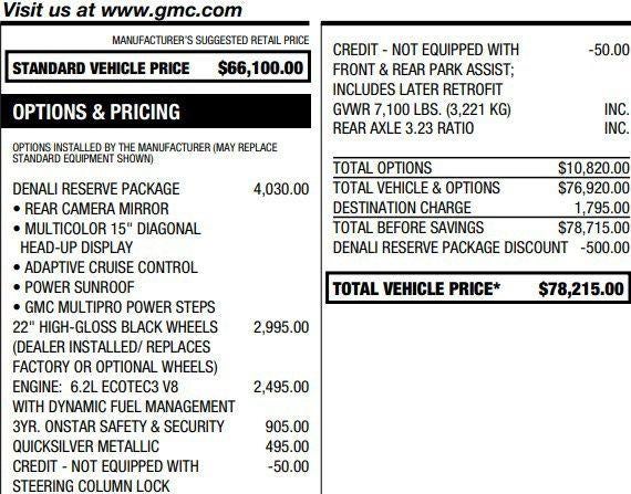 2022 GMC Sierra 1500 Denali