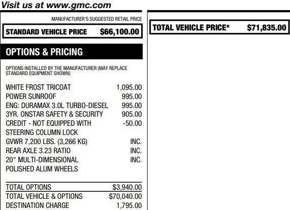 2022 GMC Sierra 1500 Denali