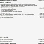 2016 Cadillac SRX Performance Collection