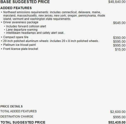 2016 Cadillac SRX Performance Collection