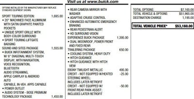 2022 Buick Enclave Essence