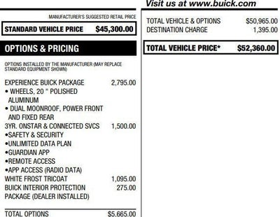 2023 Buick Enclave Essence