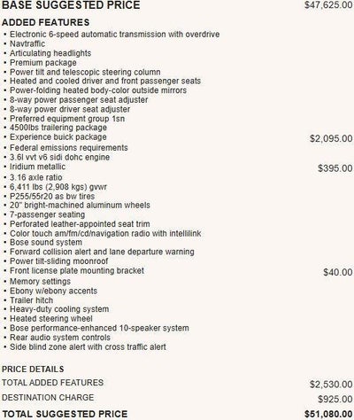 2017 Buick Enclave Premium