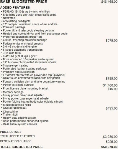 2014 Buick Enclave Premium