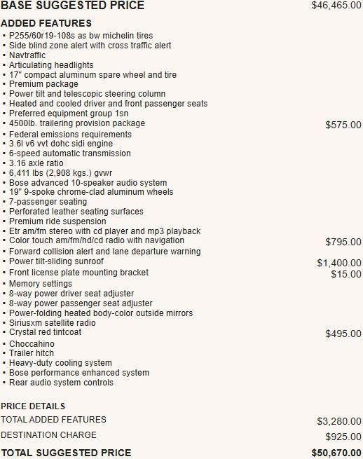 2014 Buick Enclave Premium