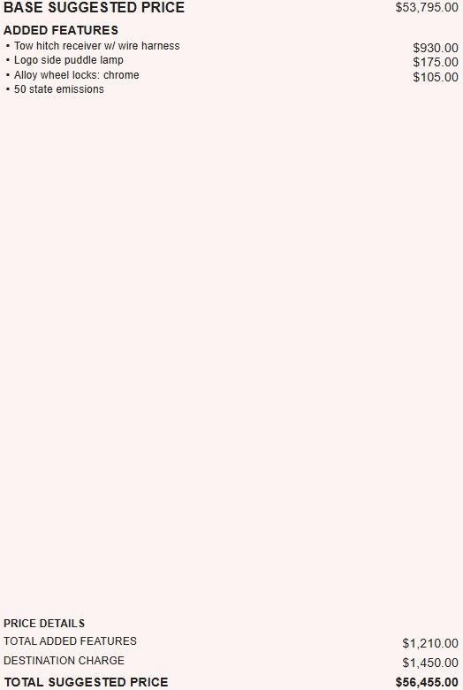 2024 Toyota Grand Highlander Platinum