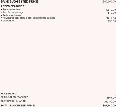 2018 Toyota Tundra Limited 5.7L V8