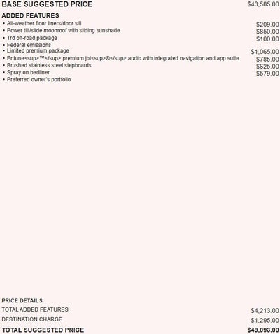 2016 Toyota Tundra Limited 5.7L V8