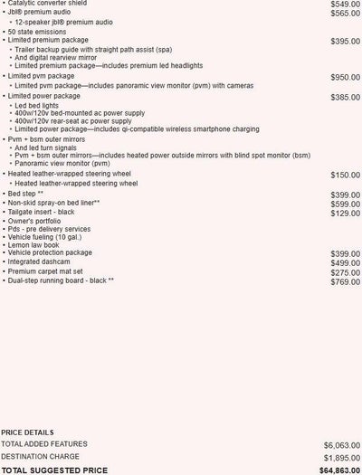 2024 Toyota Tundra 4WD Limited